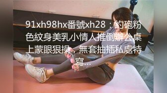 91xh98hx番號xh28：約砲粉色紋身美乳小情人推倒辦公桌上蒙眼狠操，無套抽插私處特寫…