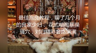 7-10_欧阳专攻良家约啪尤物人妻，长裙子更显风骚，舔逼大法让她欲罢不能