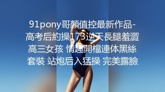 91pony哥顏值控最新作品-高考后約操173逆天長腿羞澀高三女孩 情趣開檔連体黑絲套裝 站炮后入猛操 完美露臉